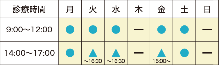 わかたけクリニックの診療時間